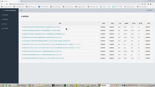 基于Python Flask的電商智能商品推薦與數(shù)據(jù)分析系統(tǒng)